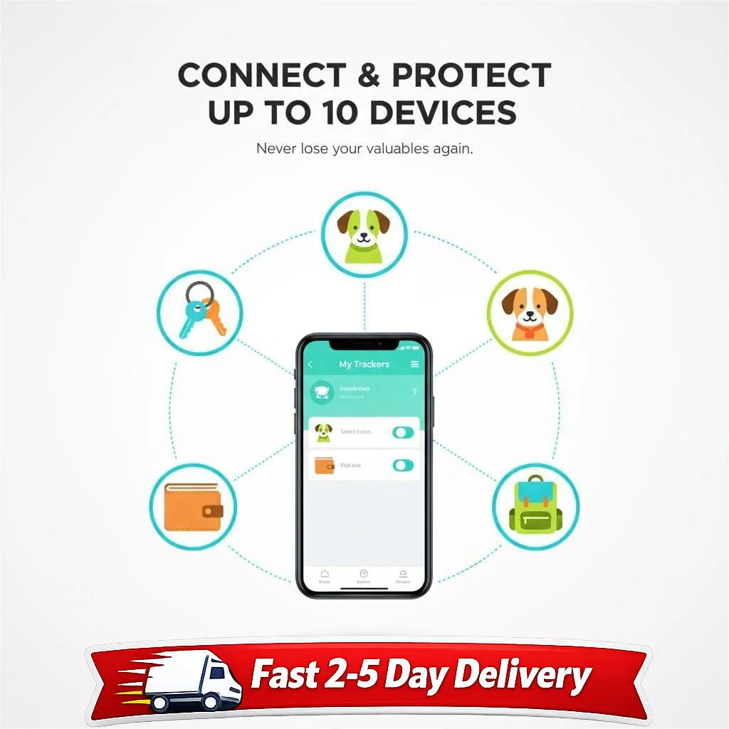 Key Finder Locator, 10 Pack GPS Tracker, Anti Lost Alarm Device, Real Time Tracking for Dogs and Cats Wallets, Keys, Luggage