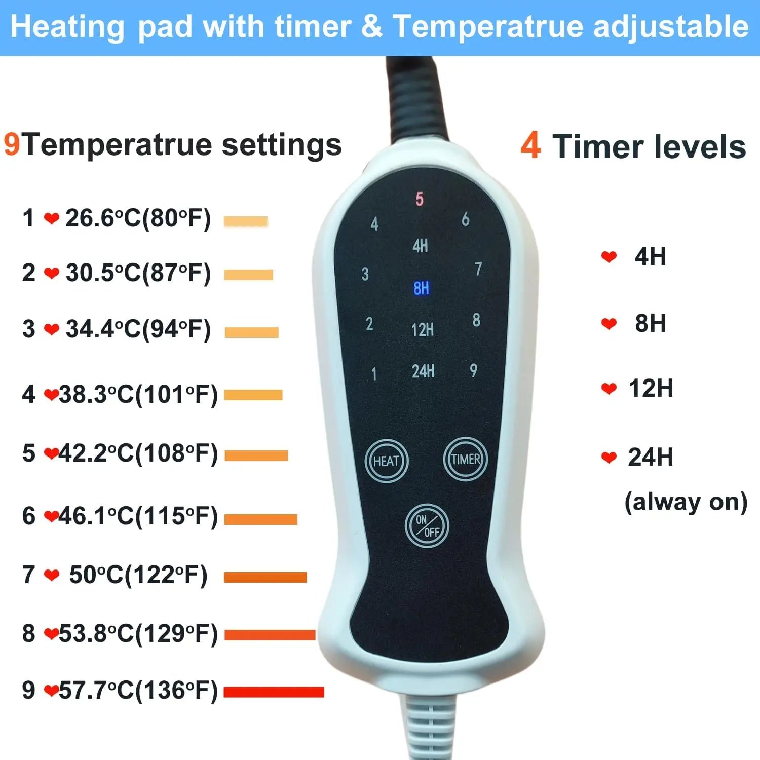 Extra Large Pet Heating Pad with Smart Timer, Precise Temperature Control, Waterproof & Durable for Dogs and Cats