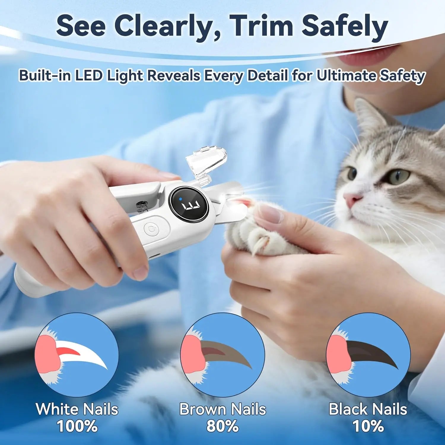 2-in-1 Dog Nail Clippers & Grinder with Light, Quiet Electric Pet Trimmer for Dogs & Cats, Rechargeable, 3 Speeds