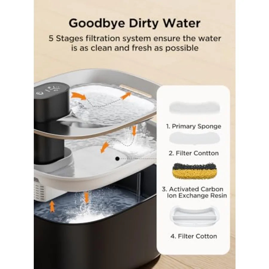 Wireless Water Fountain, Battery Operated, Motion Sensor