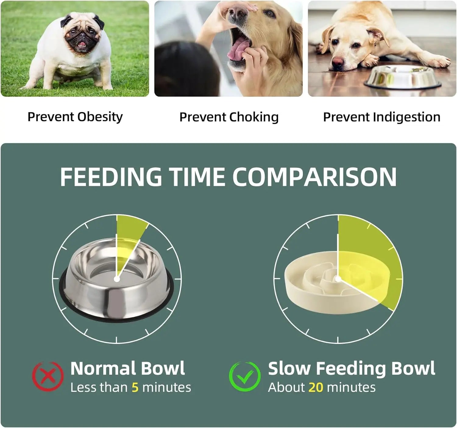 Ceramic, Raised, Slow Feeder Bowl, Wooden Stand, Medium and Small Dogs, Anti-Gulping