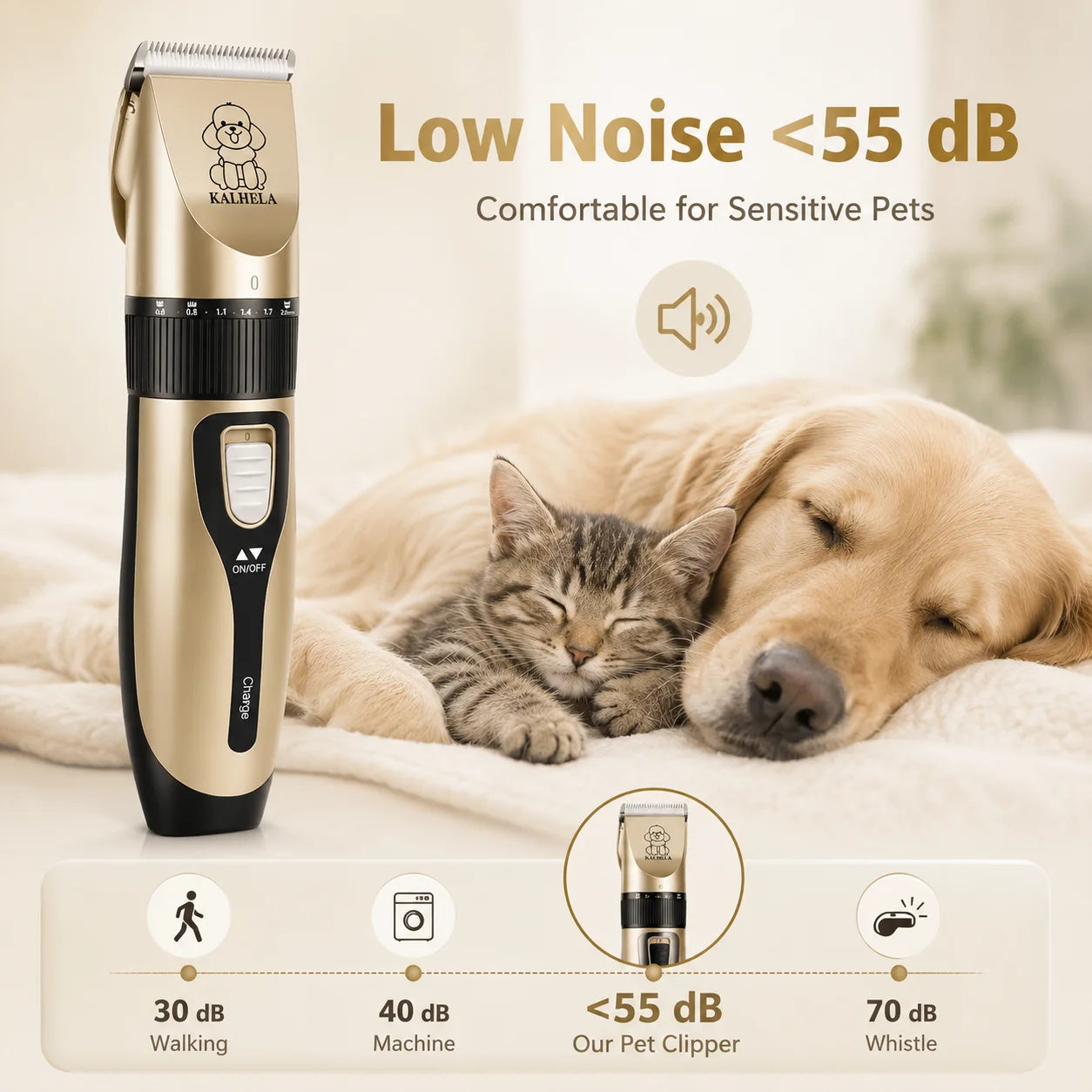 Professional Pet Grooming Clipper Kit. Rechargeable Hair Trimmer with Ceramic Blade.  USB Charging, Low Noise, Adjustable, Guide Combs for Dogs Cats and Small Animals Home Grooming Use