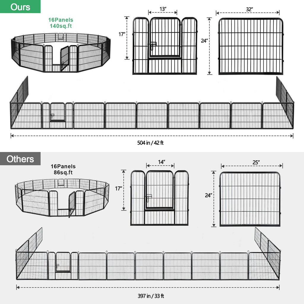 16 Panel Foldable Metal Pet Exercise Pen, 24 Inch Perfect for Outdoors, Yards and Camping, Puppy Containment Fence