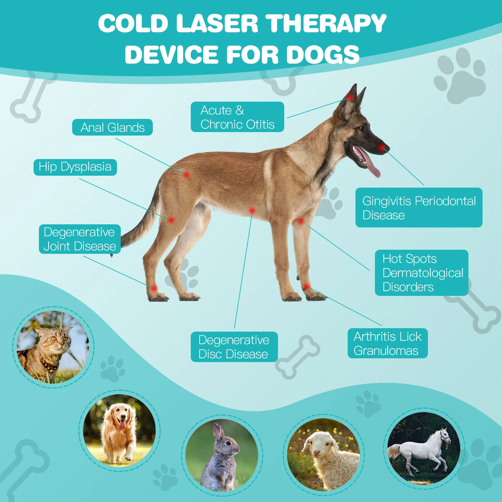 KTS Laser Therapy for Dogs 18*620nm, Portable Red Light Therapy, Veterinary Equipment for Joint Muscle Pain Relief & Inflammation