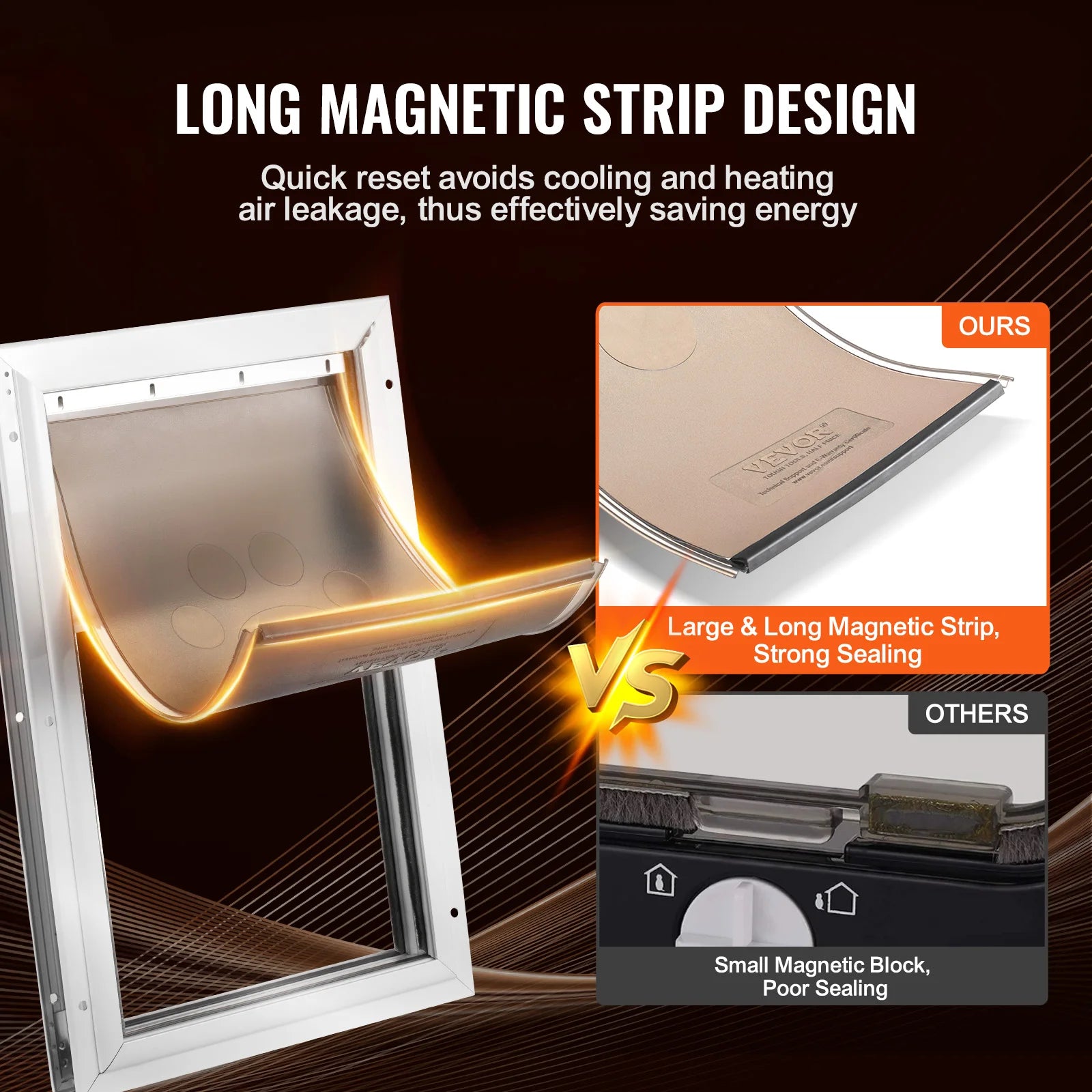 SucceBuy Pet Door Replacement Flap, Compatible with Flap Pet Doors Magnetic Strip, Weather-proof, Thickened PVC Replacement