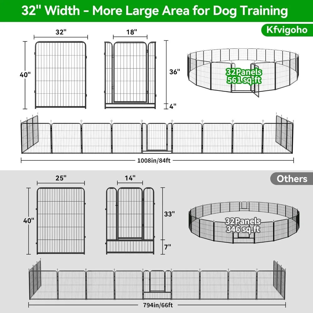 Dog Playpen, Outdoor Extra Wide 32 Piece Panels, Heavy Duty Dog Fence 40" Height Anti-Rust with Doors, Portable for RV Camping